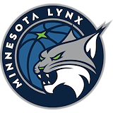 Lynx logo